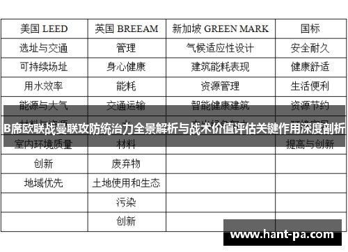 B席欧联战曼联攻防统治力全景解析与战术价值评估关键作用深度剖析
