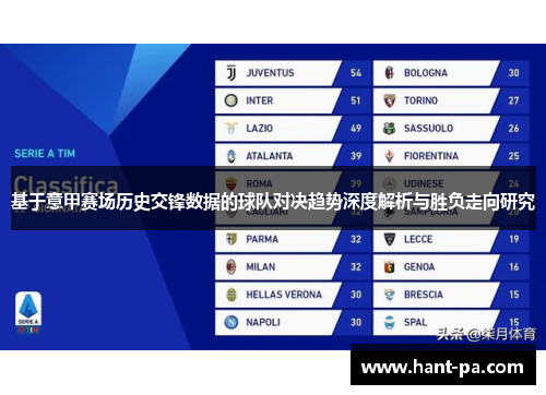 基于意甲赛场历史交锋数据的球队对决趋势深度解析与胜负走向研究