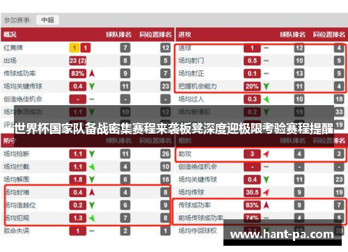 世界杯国家队备战密集赛程来袭板凳深度迎极限考验赛程提醒