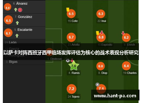 以萨卡对阵西班牙西甲临场发挥评估为核心的战术表现分析研究