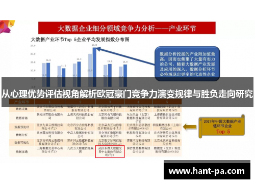 从心理优势评估视角解析欧冠豪门竞争力演变规律与胜负走向研究