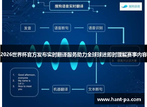 2026世界杯官方发布实时翻译服务助力全球球迷即时理解赛事内容 2026世界杯官方发布实时翻译服务助力全球球迷即时理解赛事内容